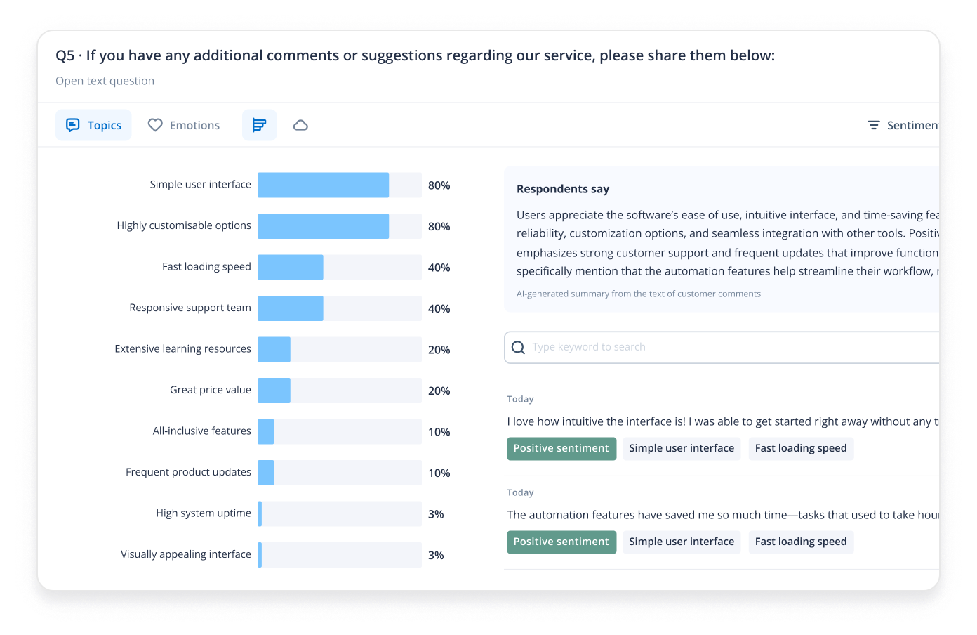 From connection to action.